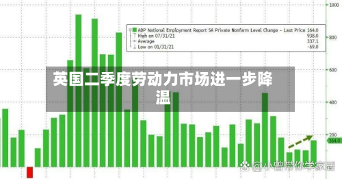 英国二季度劳动力市场进一步降温-第2张图片