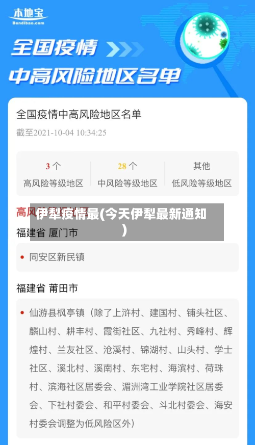 伊犁疫情最(今天伊犁最新通知)-第1张图片