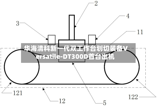 华海清科新一代双工作台划切装备Versatile-DT300D首台出机-第3张图片
