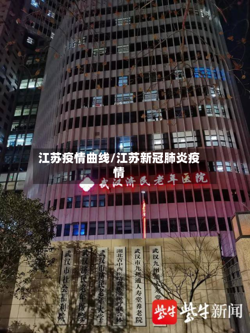 江苏疫情曲线/江苏新冠肺炎疫情-第1张图片