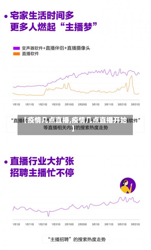 【疫情几点直播,疫情几点直播开始】-第1张图片