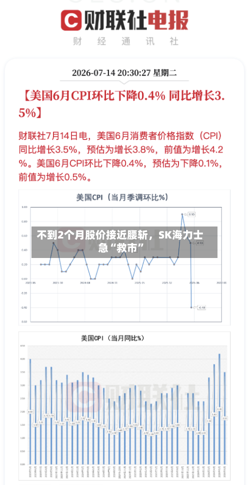 不到2个月股价接近腰斩，SK海力士急“救市”-第3张图片