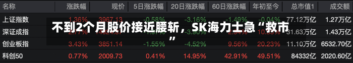 不到2个月股价接近腰斩，SK海力士急“救市”-第2张图片