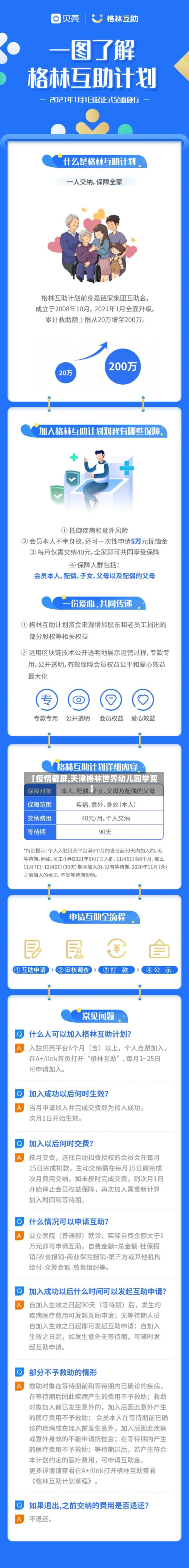 【疫情截屏,天津格林世界幼儿园学费】-第2张图片
