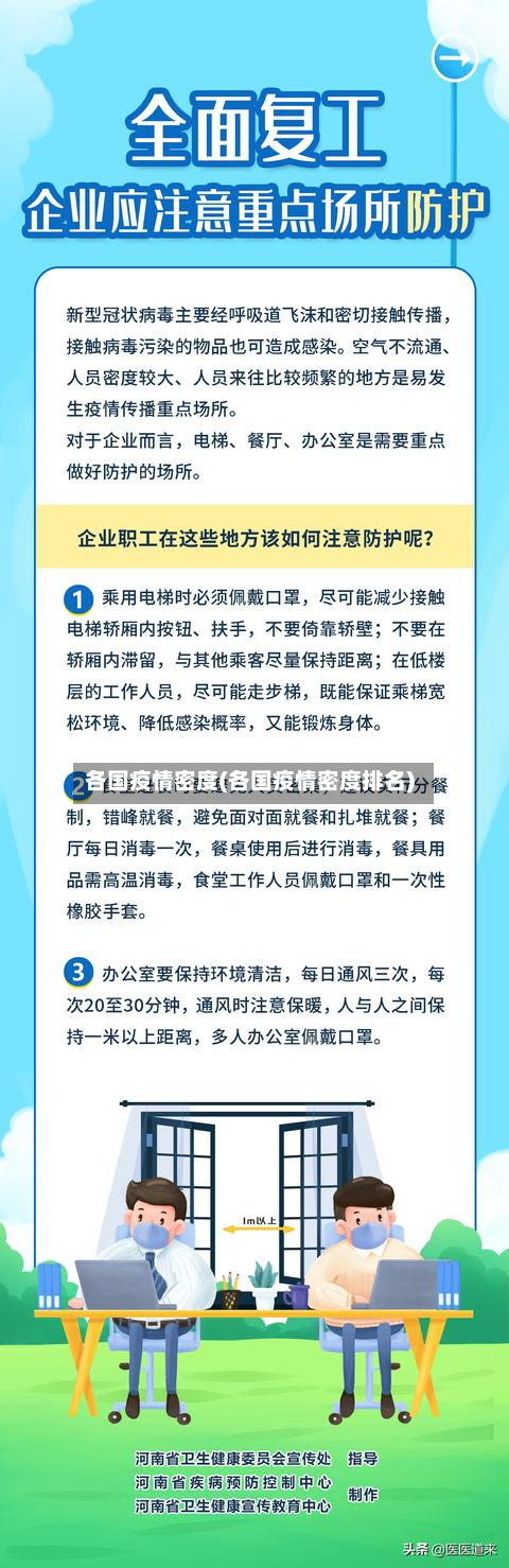 各国疫情密度(各国疫情密度排名)-第3张图片