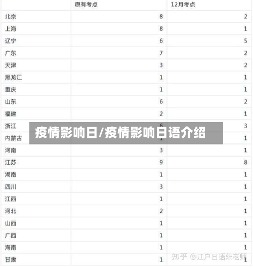 疫情影响日/疫情影响日语介绍-第2张图片