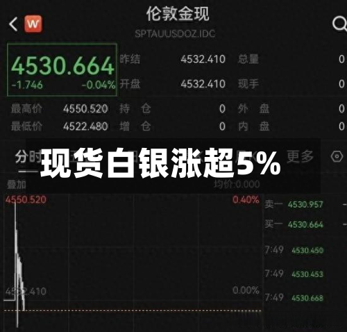 现货白银涨超5%-第1张图片