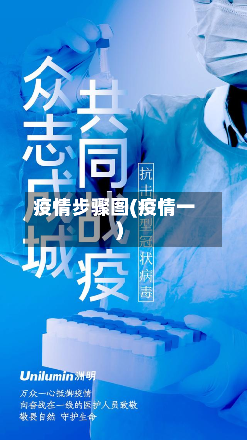 疫情步骤图(疫情一)-第1张图片