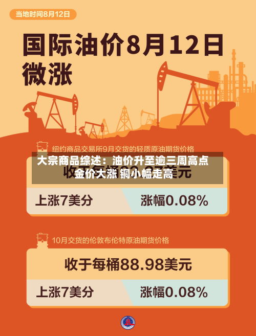 大宗商品综述:油价升至逾三周高点 金价大涨 铜小幅走高-第1张图片