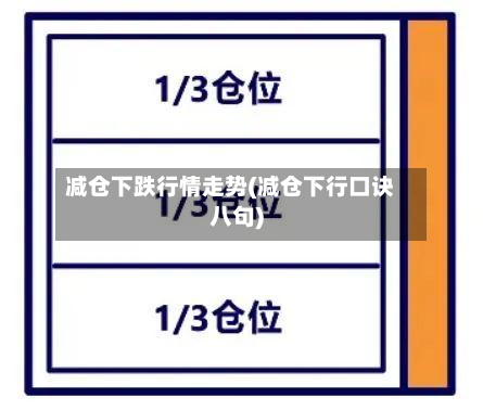 减仓下跌行情走势(减仓下行口诀八句)-第1张图片