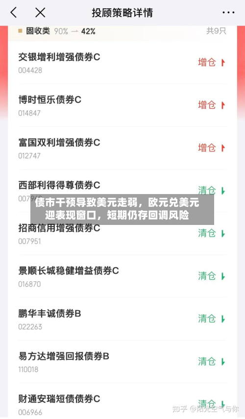 债市干预导致美元走弱，欧元兑美元迎表现窗口，短期仍存回调风险-第1张图片