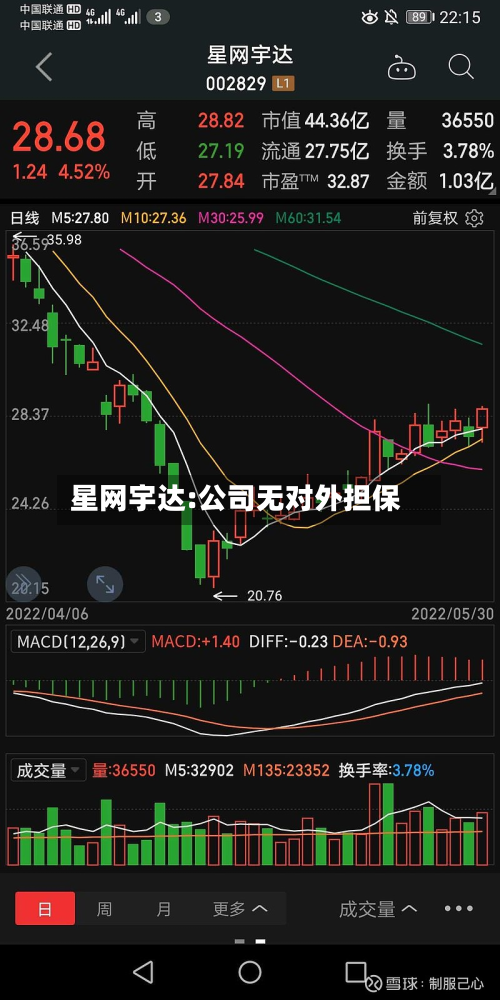 星网宇达:公司无对外担保-第1张图片