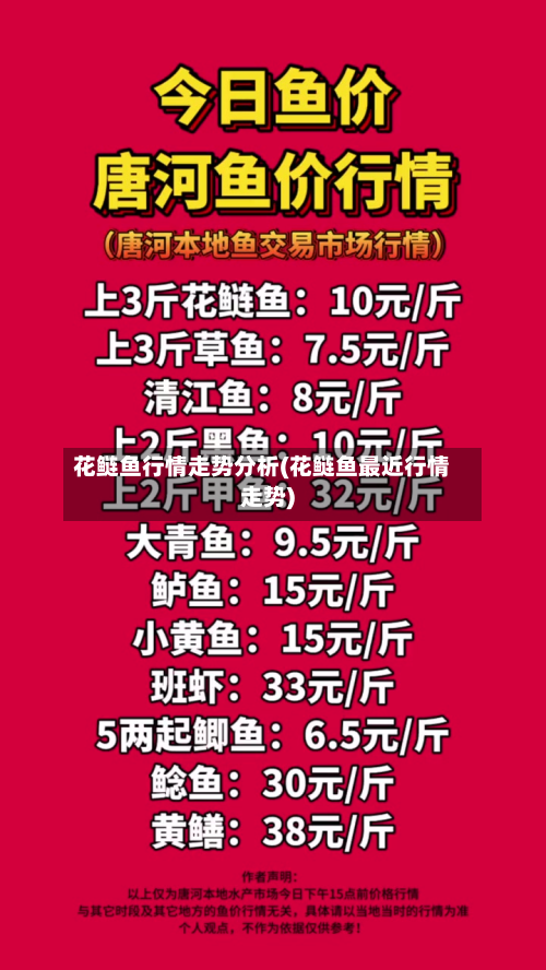 花鲢鱼行情走势分析(花鲢鱼最近行情走势)-第2张图片