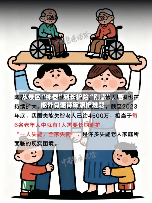 从景区“神器”到长护险“刚需	”，智能外骨骼待破照护难题-第1张图片
