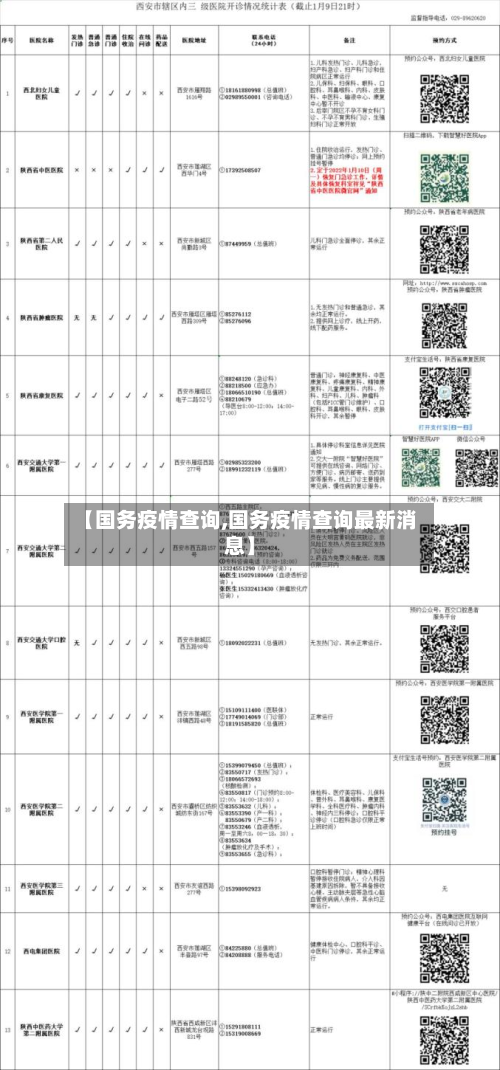 【国务疫情查询,国务疫情查询最新消息】-第3张图片