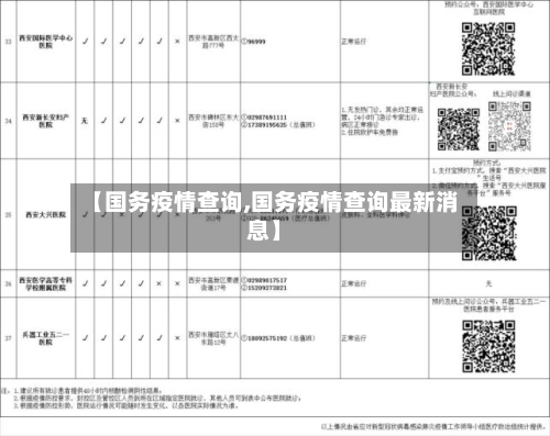 【国务疫情查询,国务疫情查询最新消息】-第1张图片