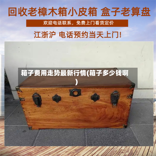 箱子费用走势最新行情(箱子多少钱啊)-第1张图片