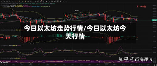 今日以太坊走势行情/今日以太坊今天行情-第1张图片
