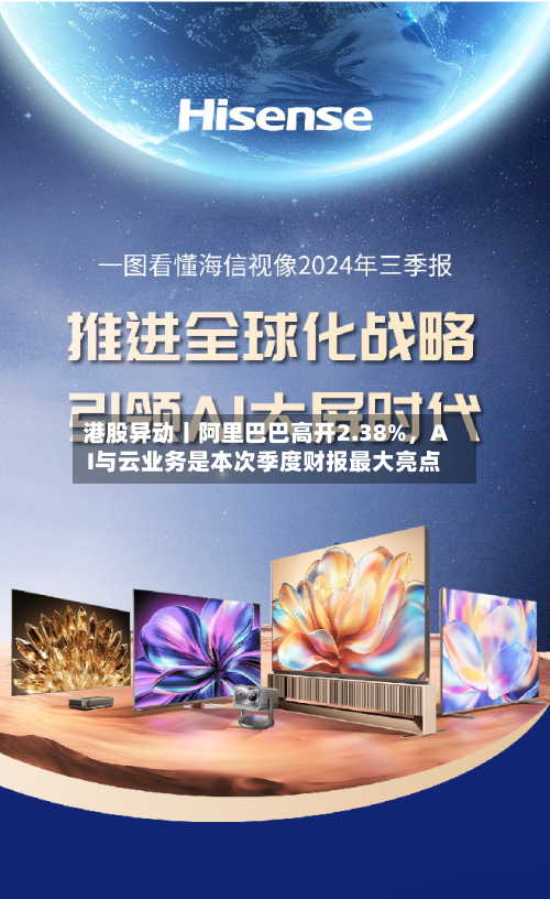 港股异动丨阿里巴巴高开2.38%	，AI与云业务是本次季度财报最大亮点-第1张图片