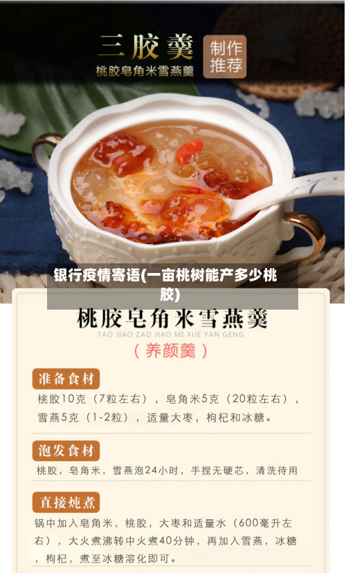 银行疫情寄语(一亩桃树能产多少桃胶)-第1张图片