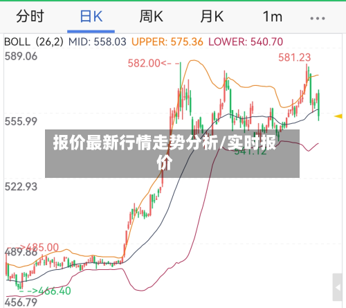 报价最新行情走势分析/实时报价-第1张图片
