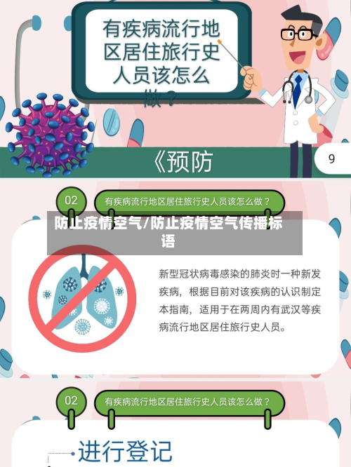 防止疫情空气/防止疫情空气传播标语-第2张图片