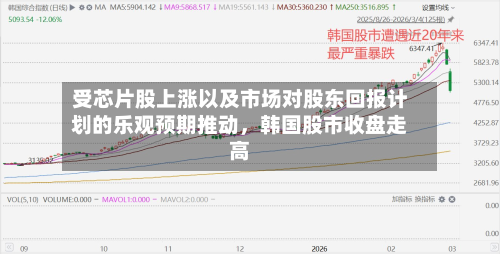 受芯片股上涨以及市场对股东回报计划的乐观预期推动，韩国股市收盘走高-第1张图片