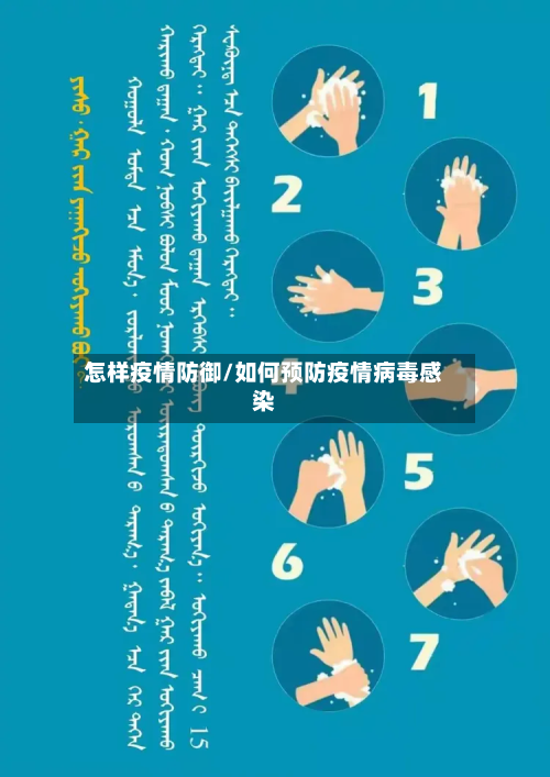 怎样疫情防御/如何预防疫情病毒感染-第3张图片