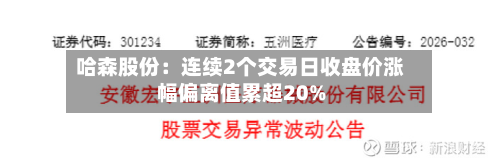 哈森股份:连续2个交易日收盘价涨幅偏离值累超20%-第2张图片