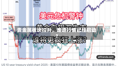 贵金属板块拉升，难道行情已经启动？-第2张图片