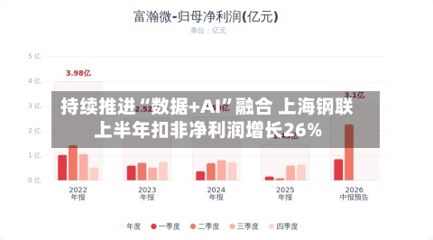 持续推进“数据+AI	”融合 上海钢联上半年扣非净利润增长26%-第2张图片