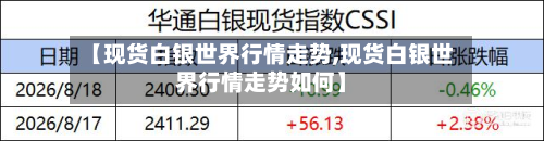 【现货白银世界行情走势,现货白银世界行情走势如何】-第1张图片