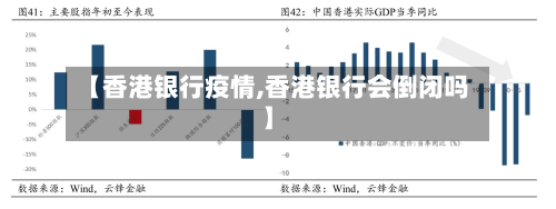 【香港银行疫情,香港银行会倒闭吗】-第1张图片