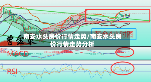 南安水头房价行情走势/南安水头房价行情走势分析-第2张图片