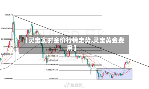 【灵宝实时金价行情走势,灵宝黄金费用】-第3张图片