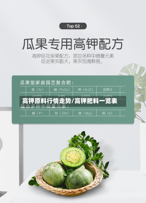 高钾原料行情走势/高钾肥料一览表-第2张图片