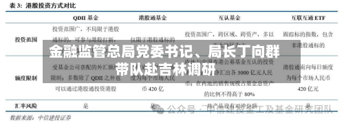 金融监管总局党委书记	、局长丁向群带队赴吉林调研-第1张图片