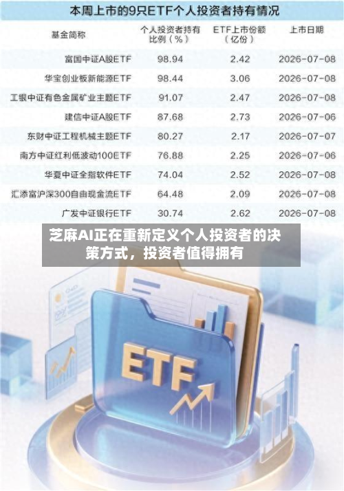 芝麻AI正在重新定义个人投资者的决策方式，投资者值得拥有-第1张图片