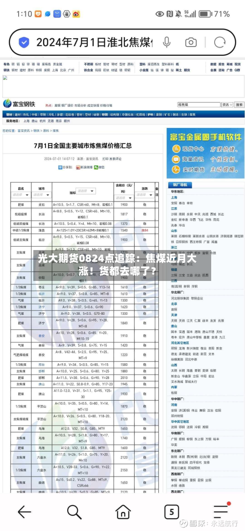 光大期货0824点追踪：焦煤近月大涨！货都去哪了？-第1张图片