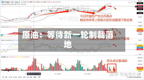 原油：等待新一轮制裁落地-第2张图片