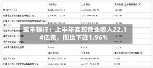 瑞丰银行：上半年实现营业收入22.14亿元，同比下降1.96%-第1张图片