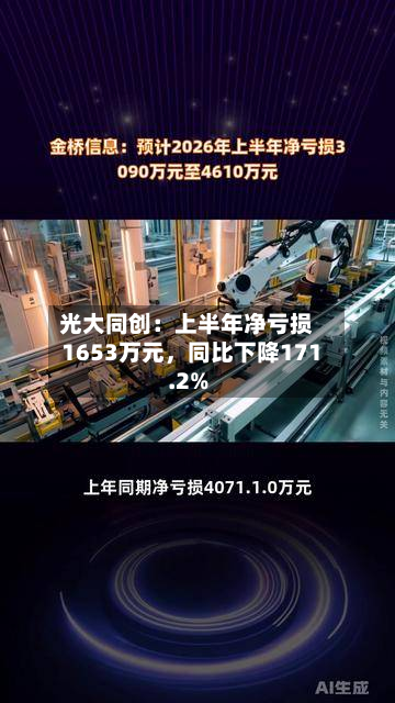 光大同创：上半年净亏损1653万元，同比下降171.2%-第3张图片