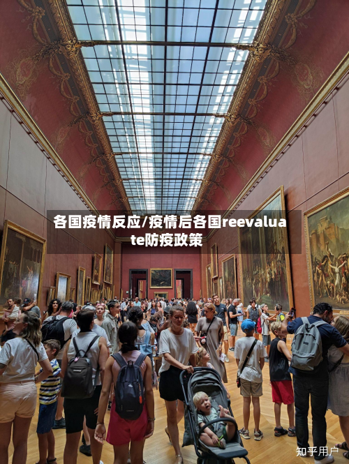 各国疫情反应/疫情后各国reevaluate防疫政策-第3张图片
