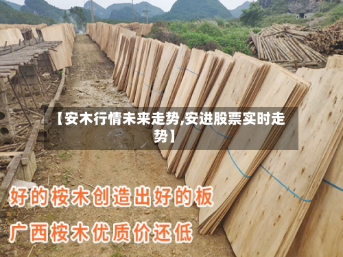 【安木行情未来走势,安进股票实时走势】-第1张图片
