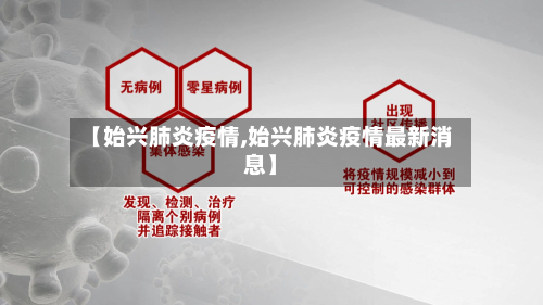 【始兴肺炎疫情,始兴肺炎疫情最新消息】-第3张图片