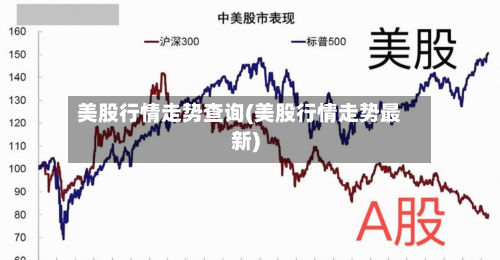 美股行情走势查询(美股行情走势最新)-第2张图片
