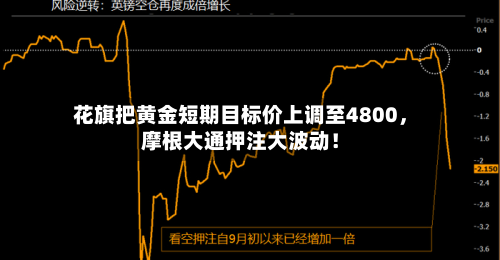 花旗把黄金短期目标价上调至4800	，摩根大通押注大波动！-第2张图片