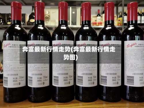 奔富最新行情走势(奔富最新行情走势图)-第1张图片