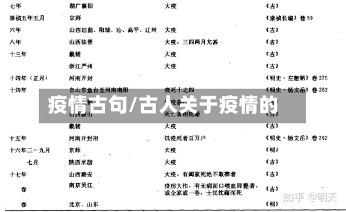 疫情古句/古人关于疫情的-第2张图片