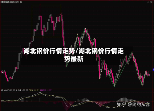 湖北钢价行情走势/湖北钢价行情走势最新-第1张图片